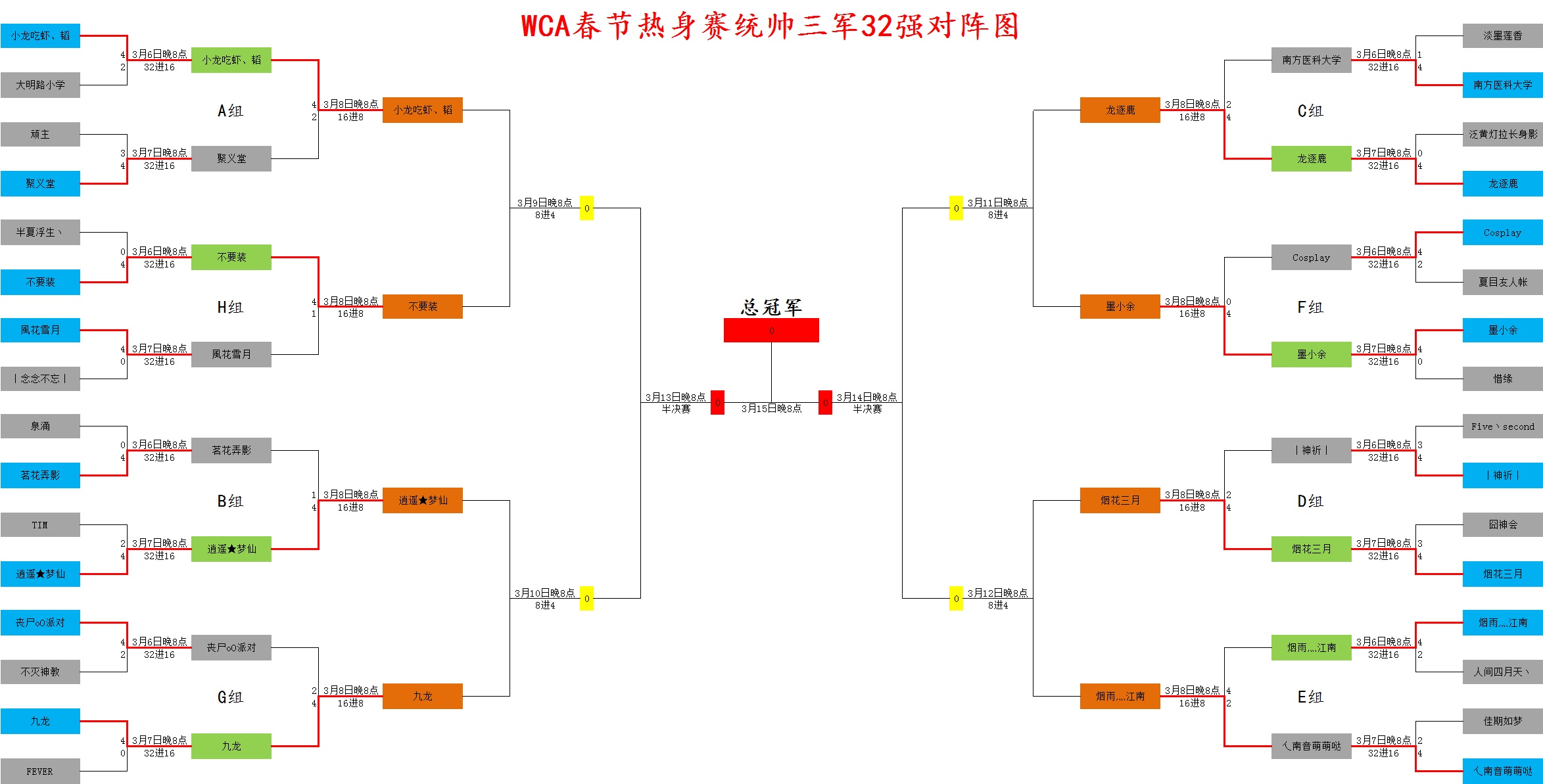 东京奥运会羽毛球淘汰赛对阵签表【持续更新】 - 知乎